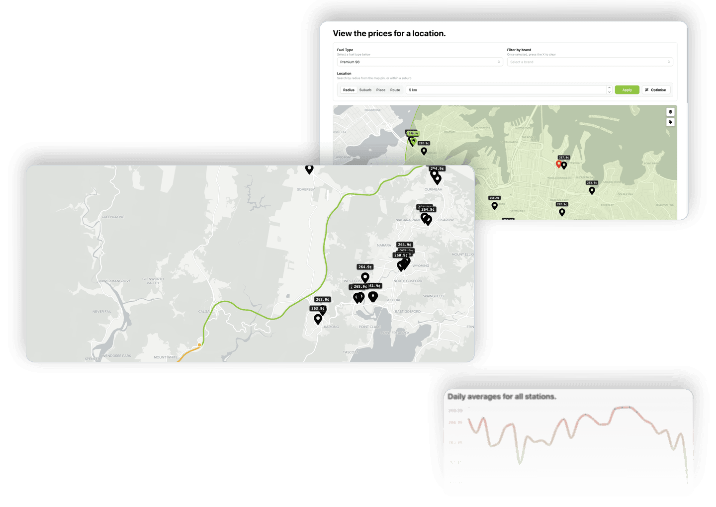 Fuel Wizard app screenshots: a planned route with live station prices, a radius search map, and a price history chart